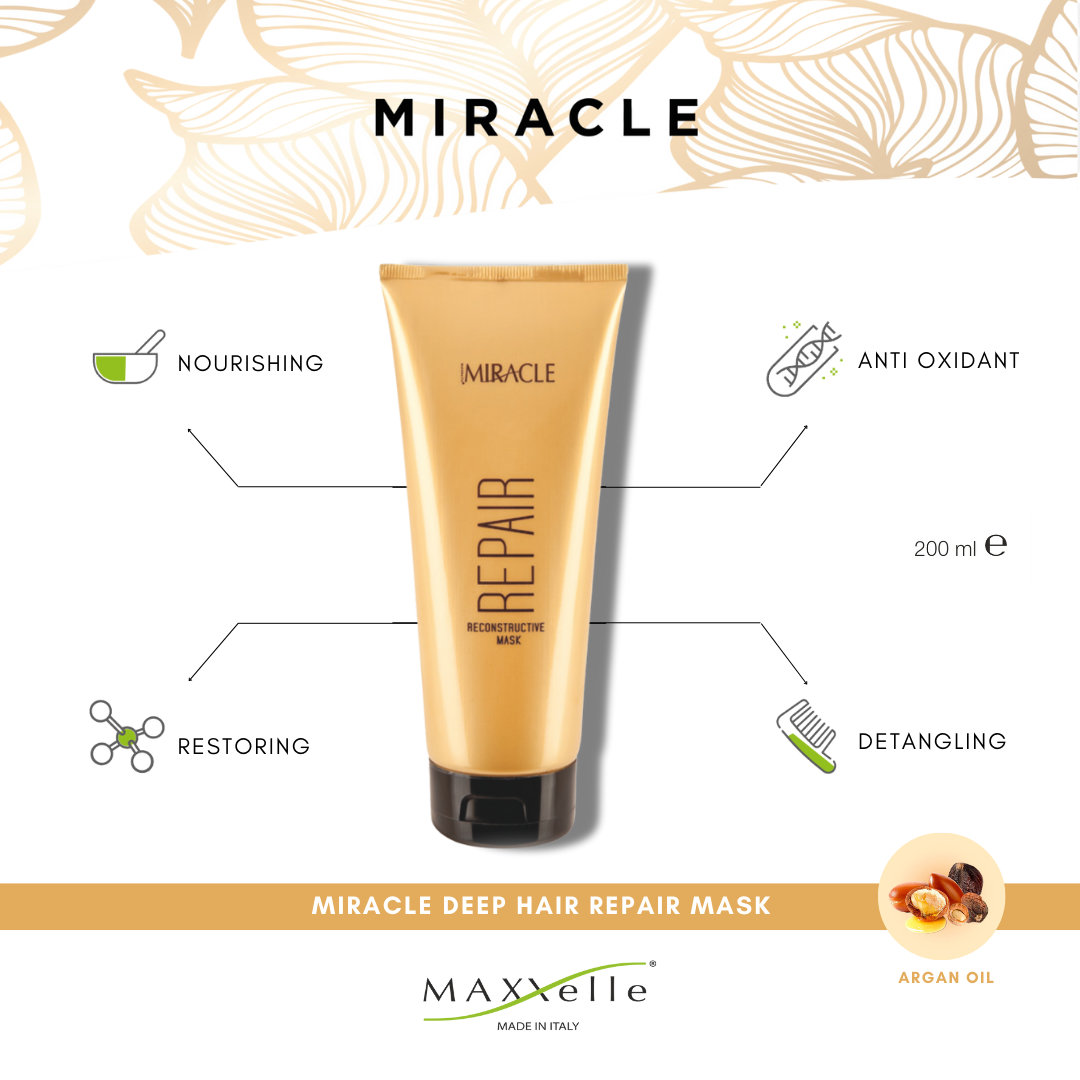 Miracle Hair Repair Treatment Mask | For Damage Repair and Anti Frizz effect - LoveSelf Beauty