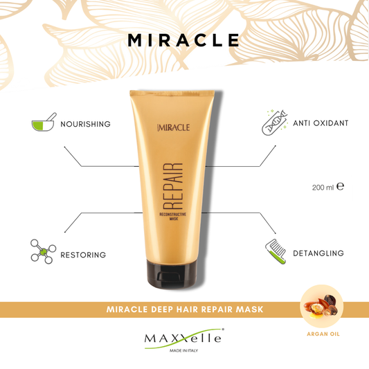 Miracle Hair Repair Treatment Mask | For Damage Repair and Anti Frizz effect - LoveSelf Beauty