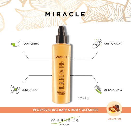Miracle Regenerating Hair and Body Wash | For Cleansing Hair & Body both.