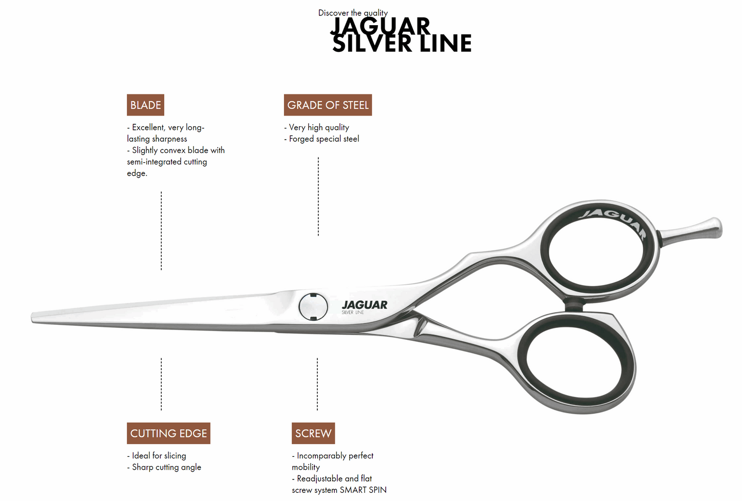 Jaguar GRACE 5.5 inch Hairdressing Scissor