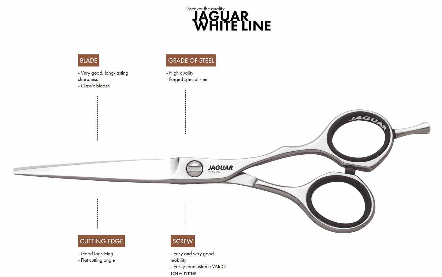 Jaguar SMART Hairdressing Scissor